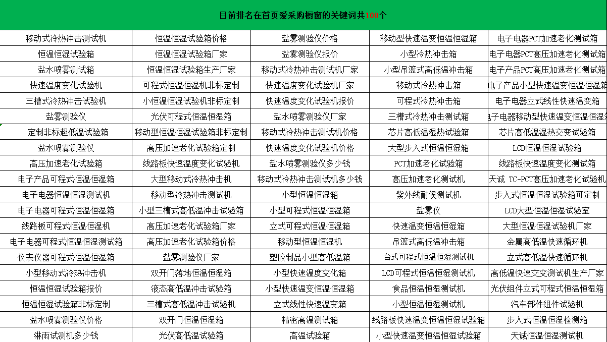 愛采購代運(yùn)營