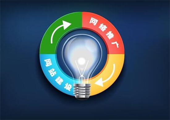 東莞競(jìng)價(jià)推廣