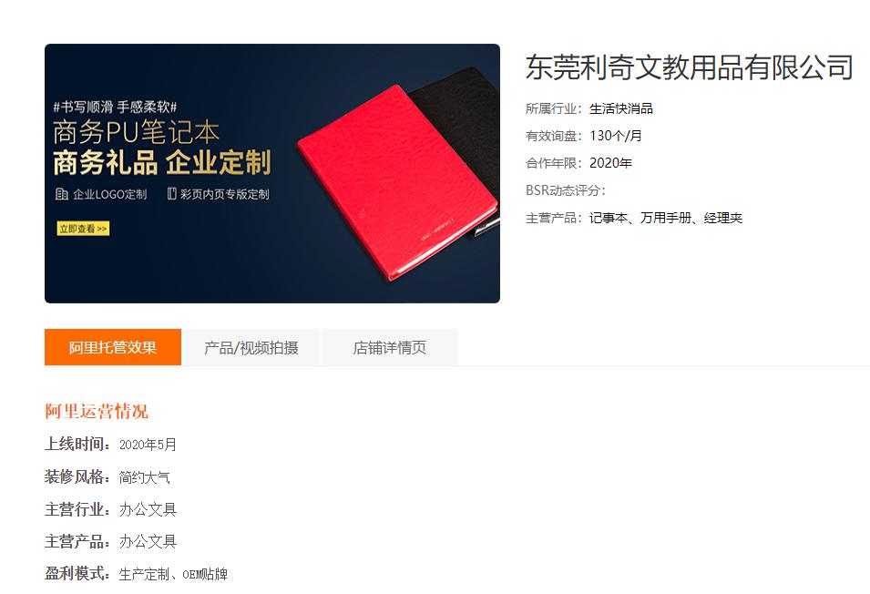 阿里巴巴代運營公司