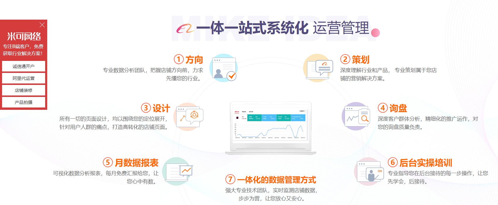  阿里巴巴運(yùn)營