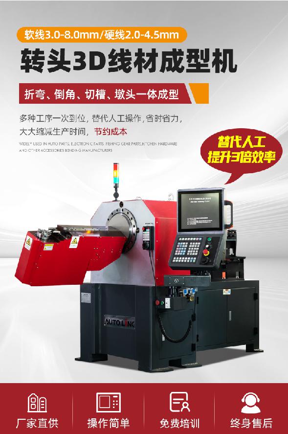 阿里誠信通托管