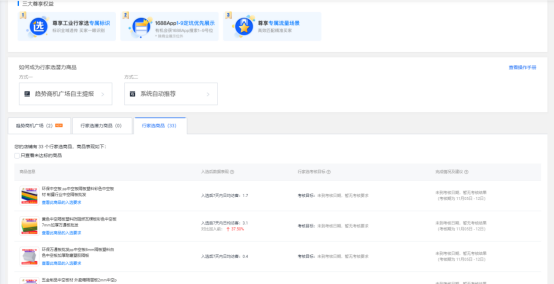 阿里巴巴推廣運營